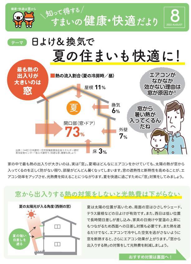 窓から出入りする熱を対策！！ ヤシオトーヨー住器のブログ 写真5