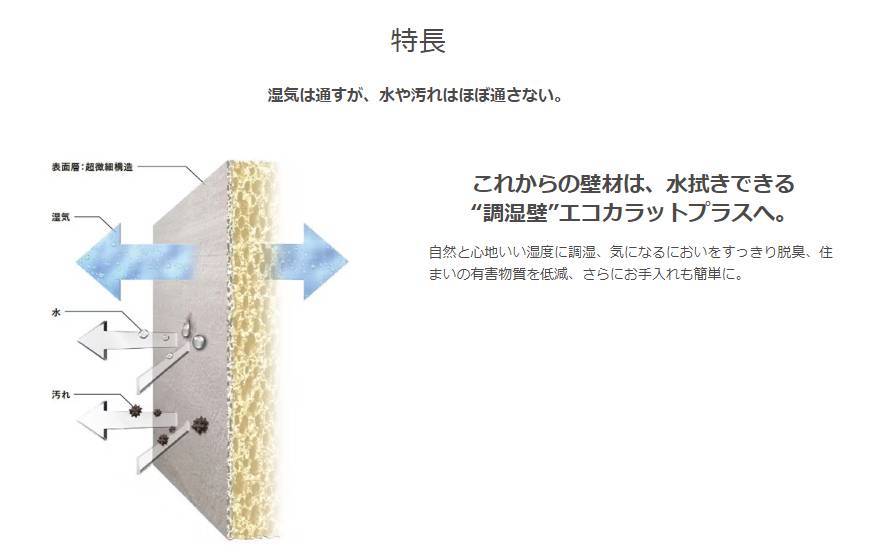 内装壁機能建材『エコカラット』でお部屋を快適な空間に♪ 窓 トリカエ隊のブログ 写真1