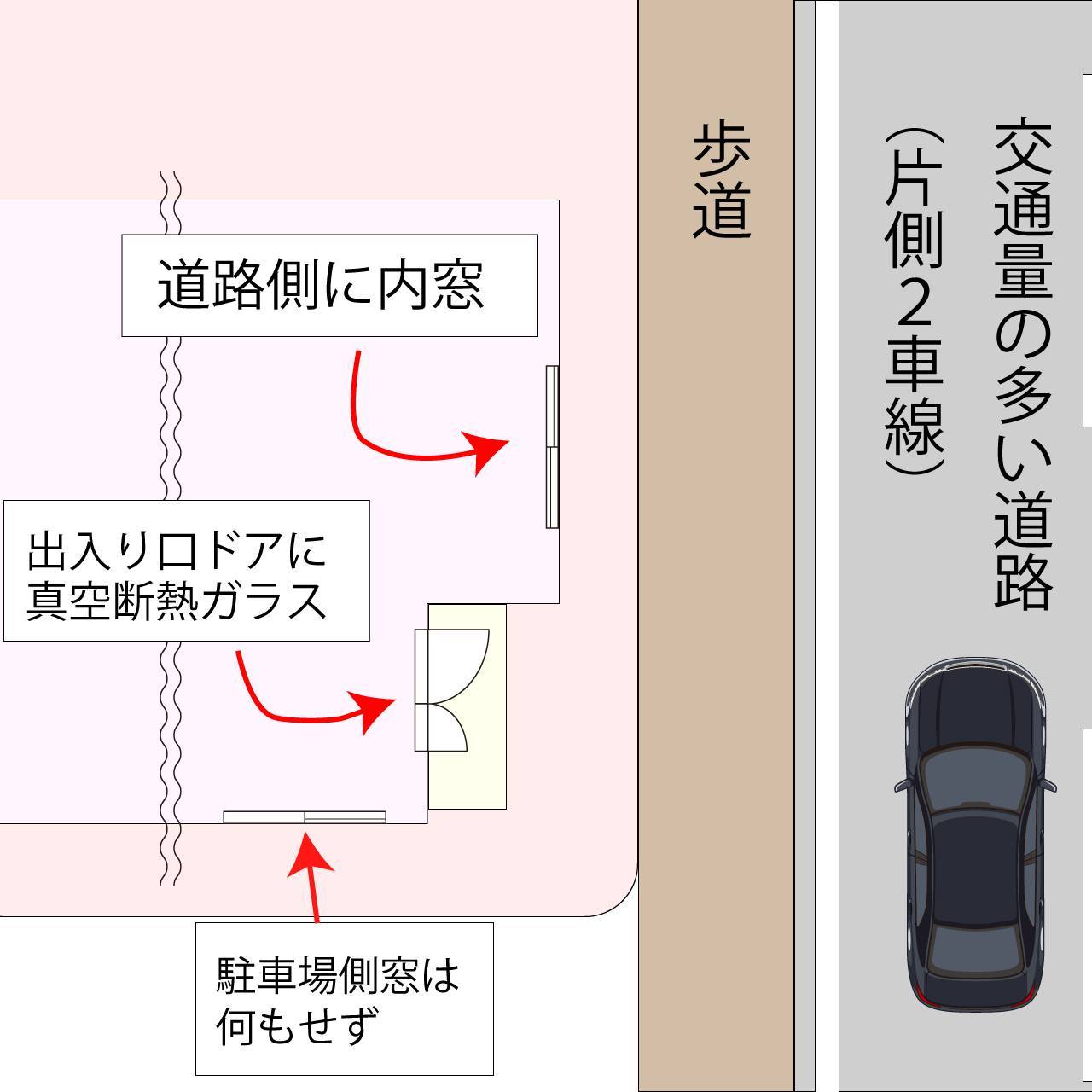 防音対策としての内窓取付け、真空断熱ガラスへの交換（後編） タンノサッシのブログ 写真1