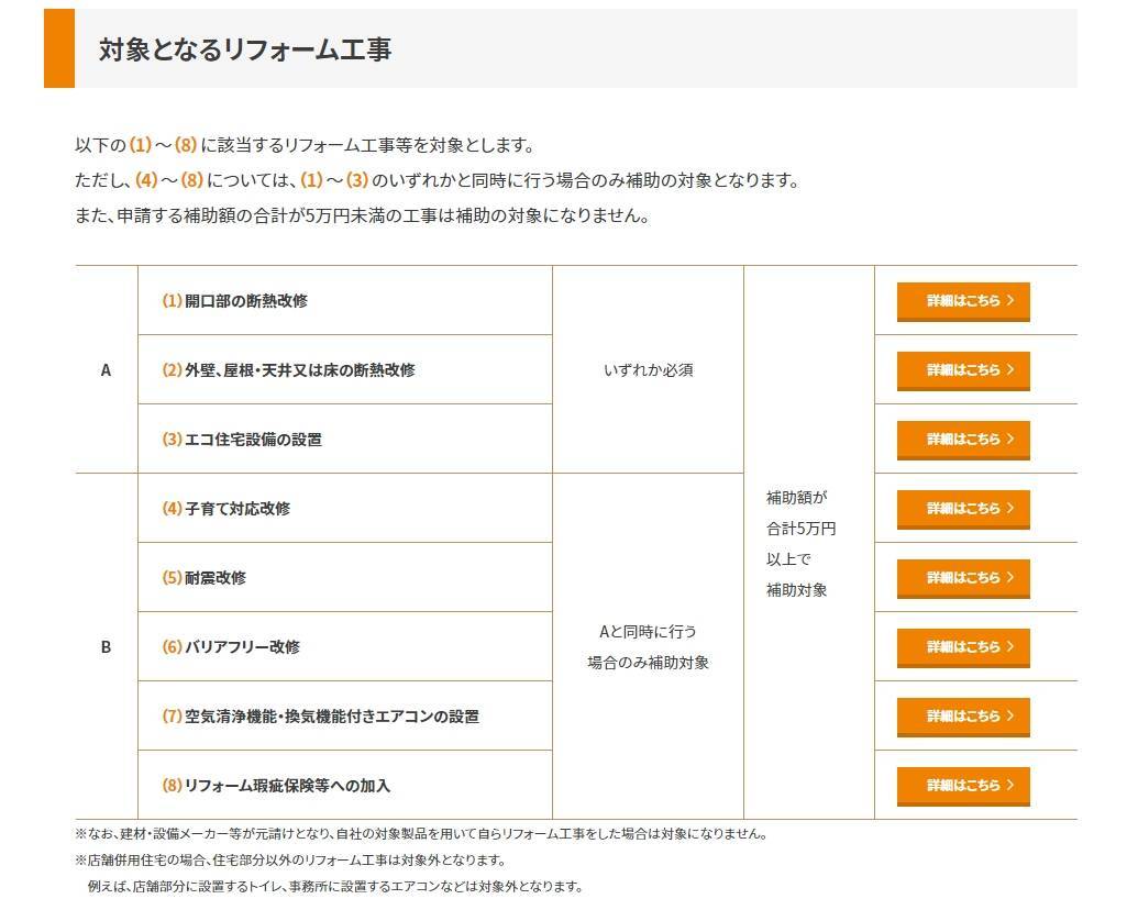 こどもみらい住宅支援事業の事業者登録が完了しました(^^) タンノサッシのブログ 写真2