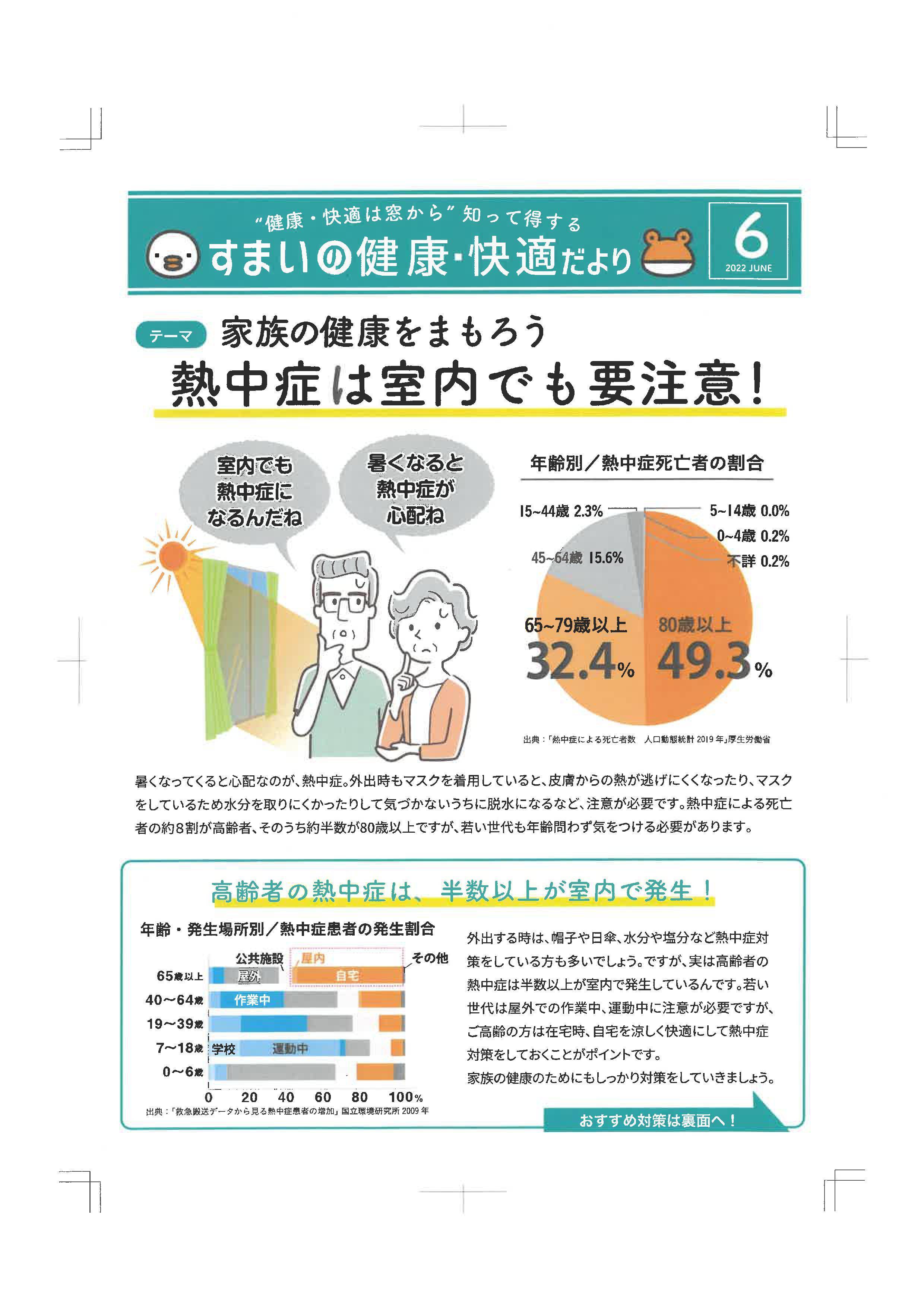 すまいの健康・快適だより6月号をお届けします 協邦のブログ 写真1