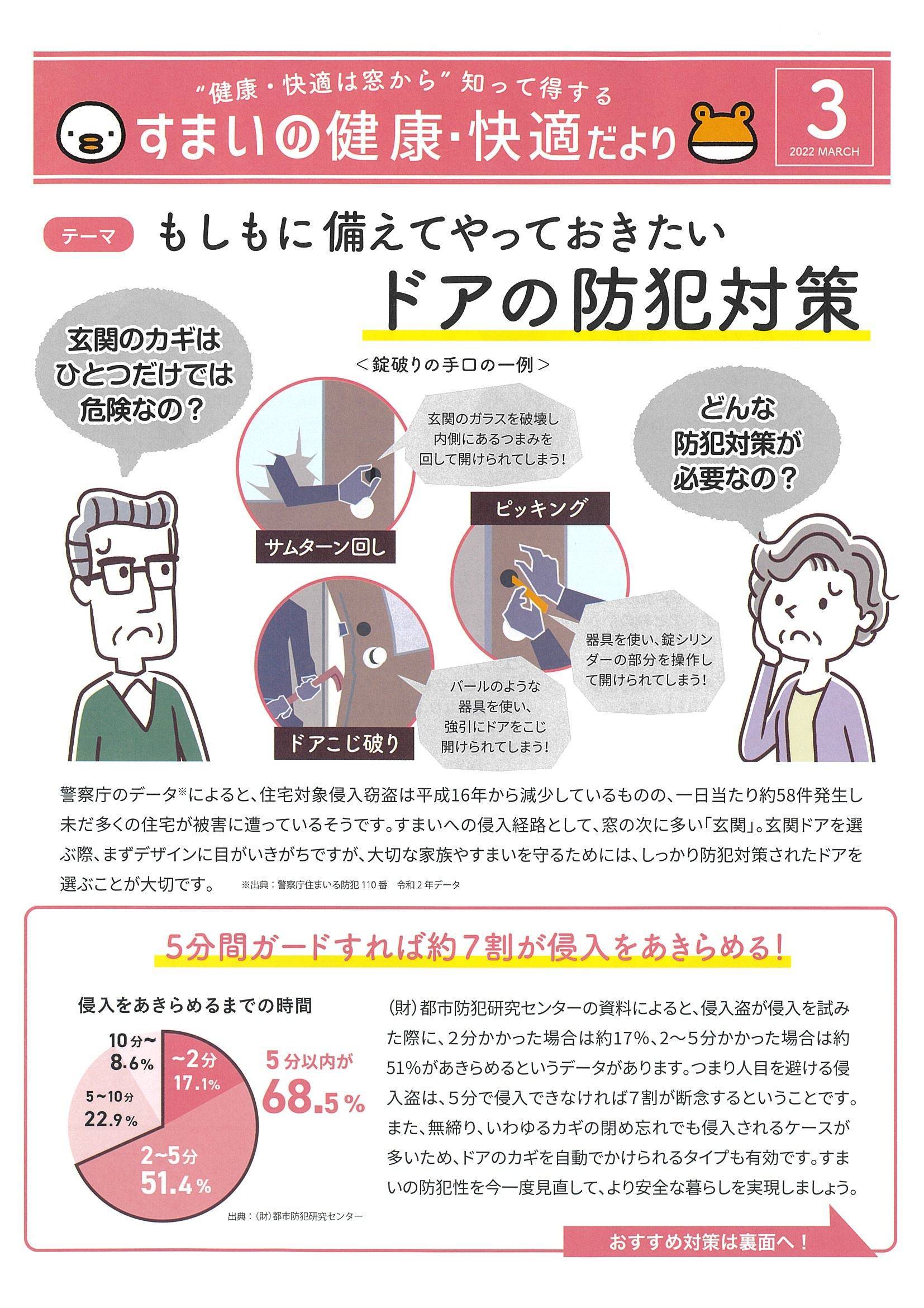 すまいの健康・快適だより　3 フジテックトーヨー住器のブログ 写真1