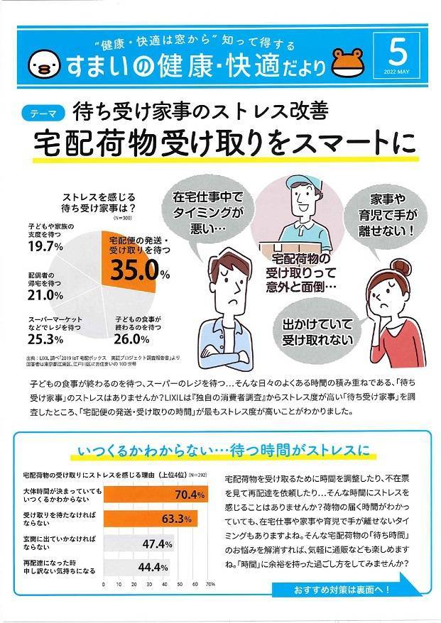 住まいの健康快適だより≪2022年5月号≫ 大和アルミトーヨー住器のイベントキャンペーン 写真1