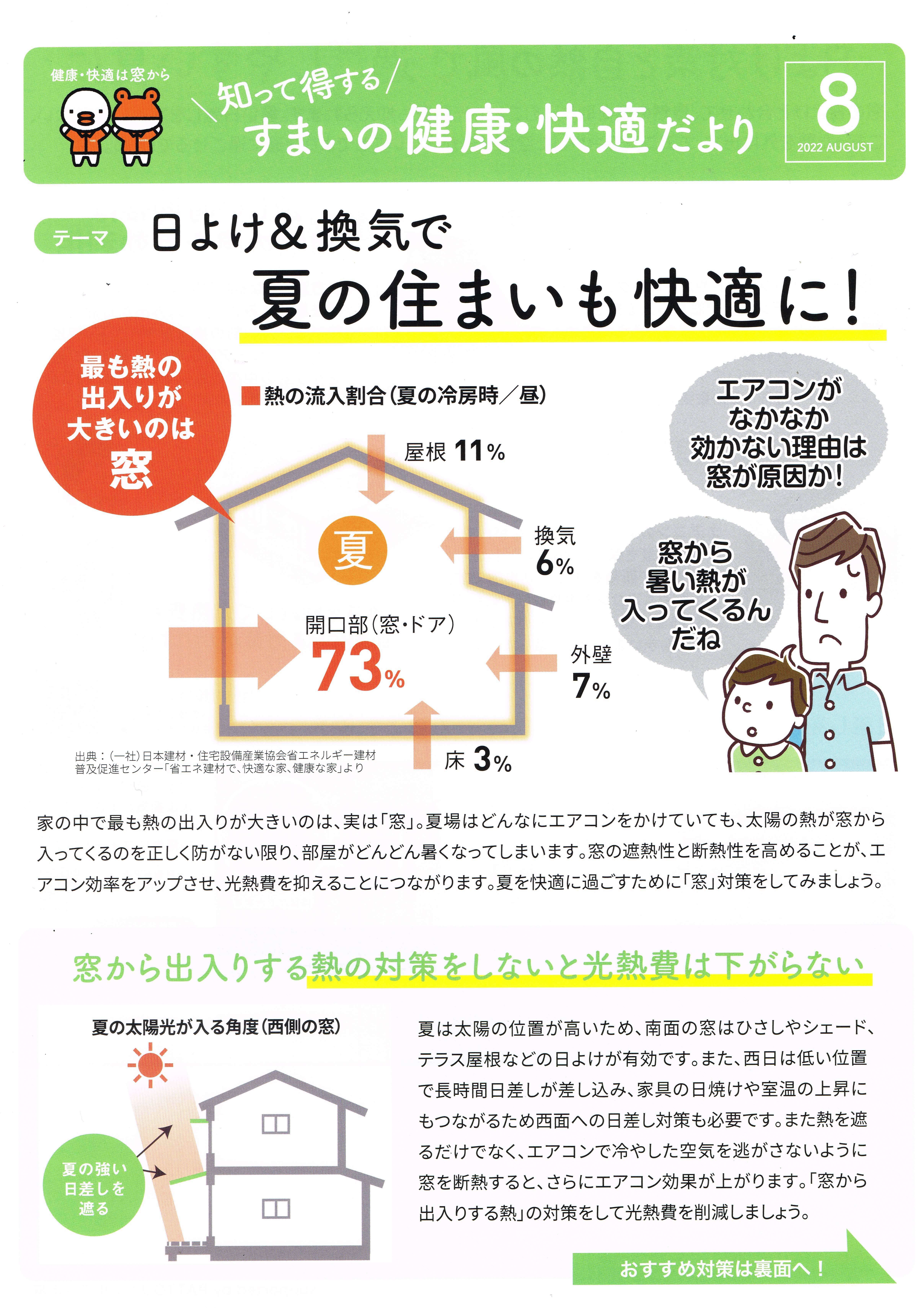 すまいの健康・快適だより　8月号 トーヨコトーヨー住器のイベントキャンペーン 写真1