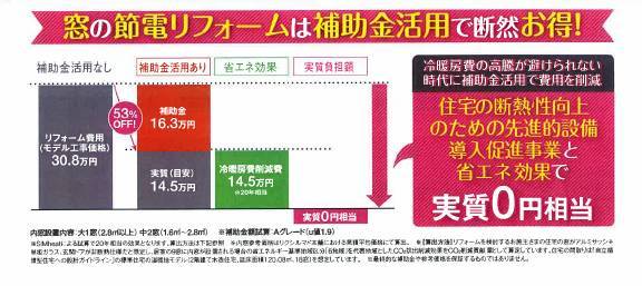 まもなく、大型補助金始動(≧▽≦)⤴⤴⤴ 結城ガラス店のイベントキャンペーン 写真2