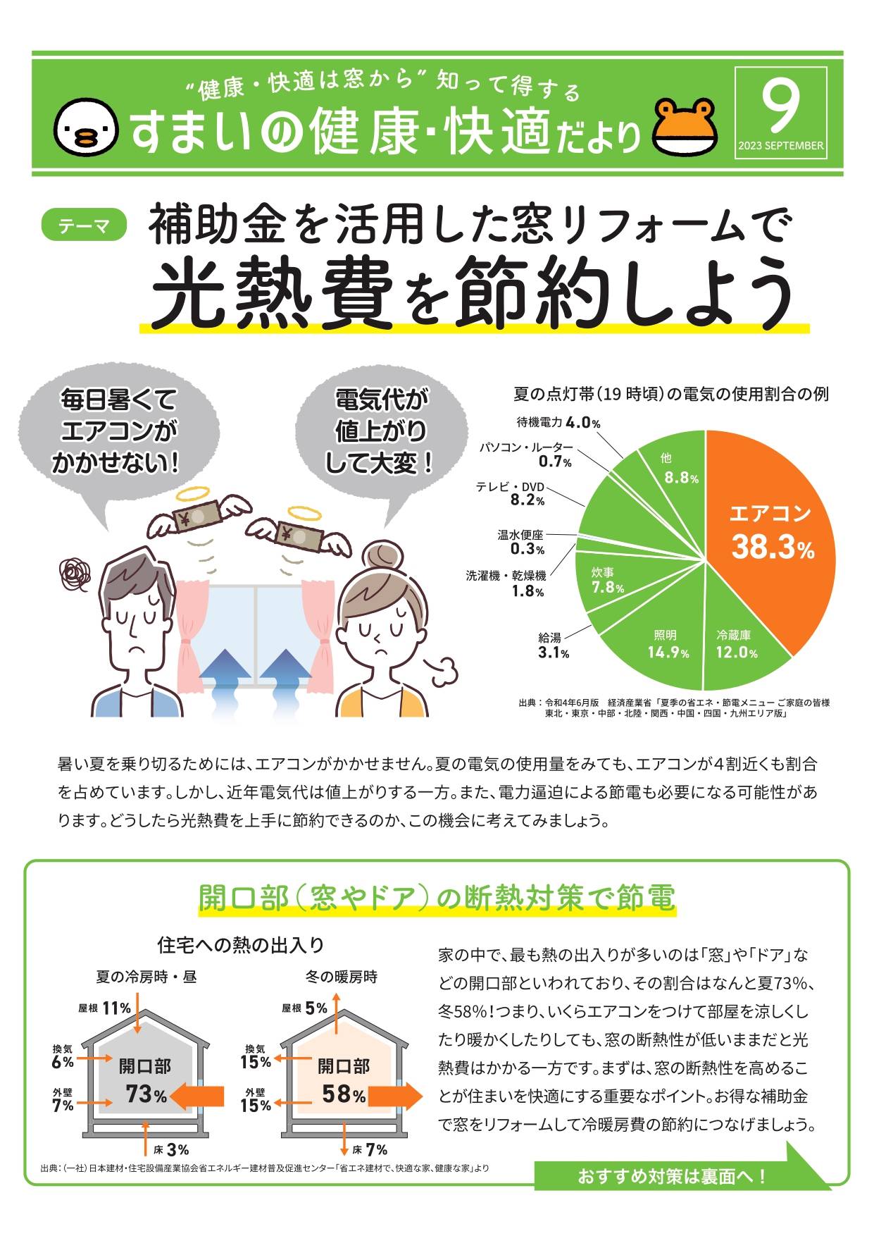 エアコンがかかせない日々。窓リフォームで光熱費を節約できる！？ つくば住生活 石岡店のブログ 写真1