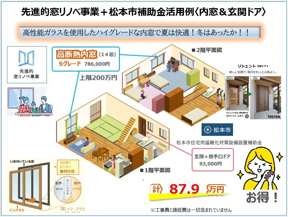 令和５年松本市住宅用温暖化対策設備設置補助金は、玄関ドア・勝手口ドア取替にお得！ ネットアスのブログ 写真1