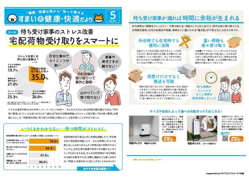 すまいの健康・快適だより　5月号 末次トーヨー住器のイベントキャンペーン 写真1