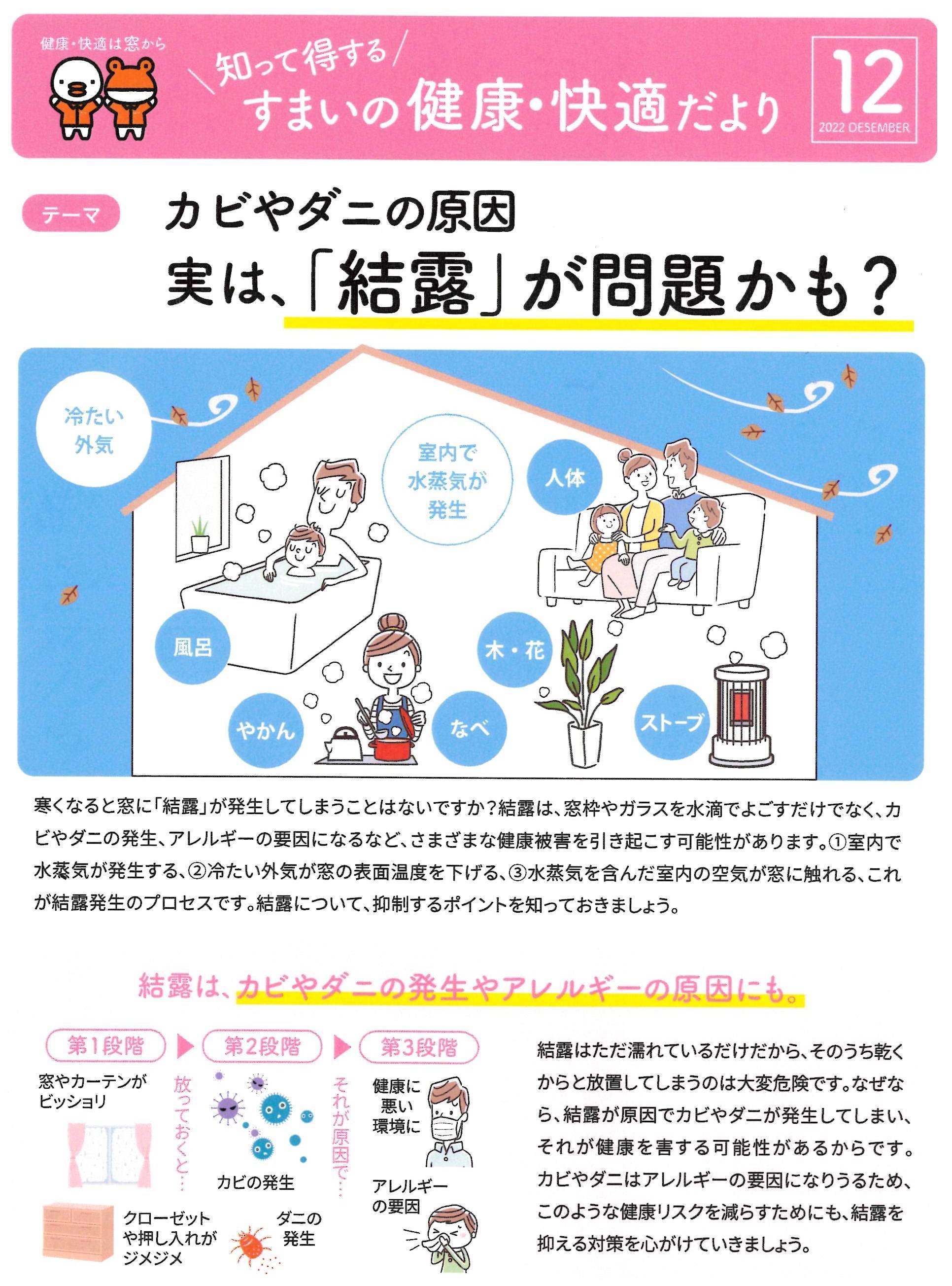 すまいの健康・快適だより　12月号 末次トーヨー住器のイベントキャンペーン 写真1