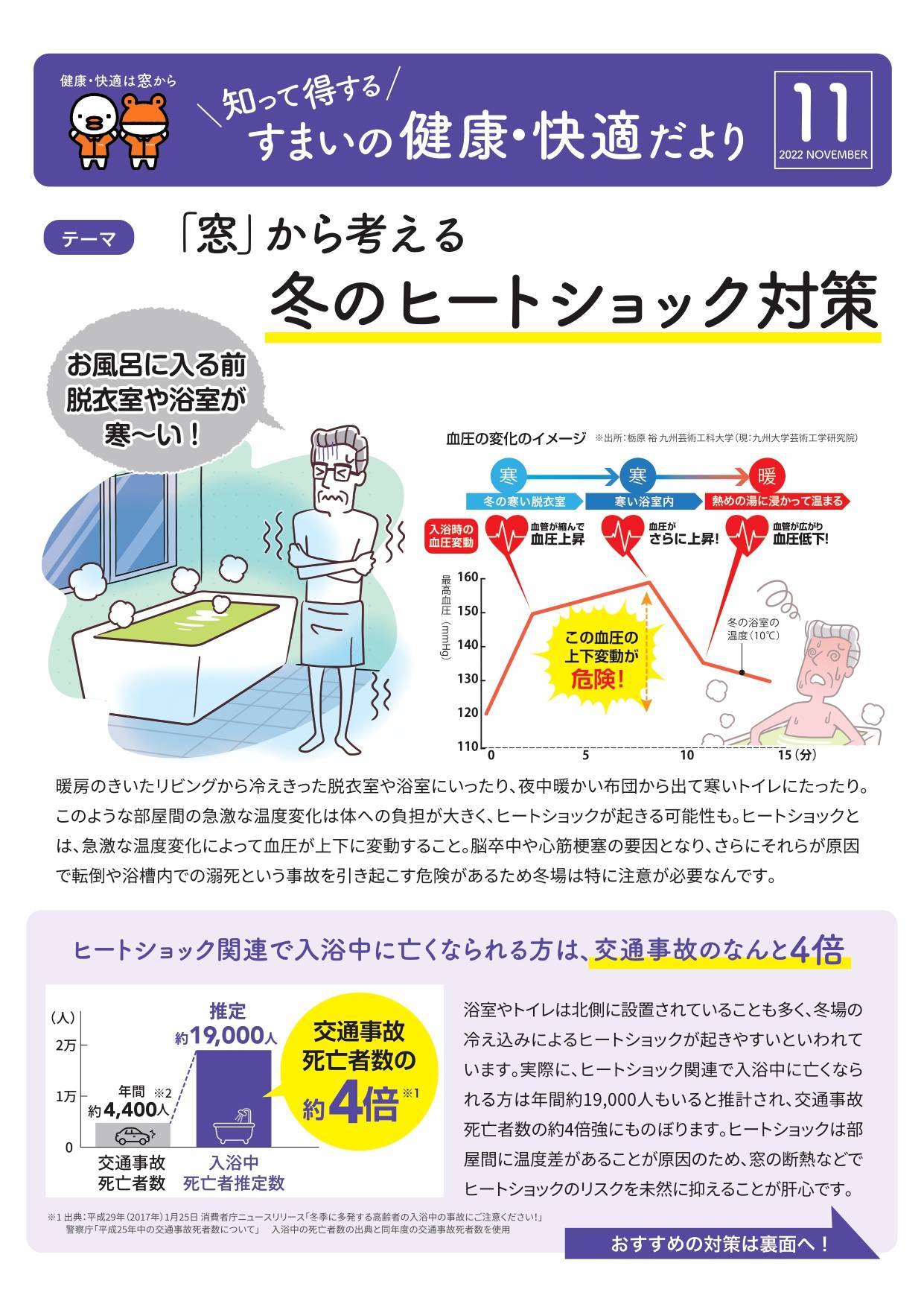 すまいの健康・快適だより2022年11月号 ＵＳＶトーヨー住器のブログ 写真1