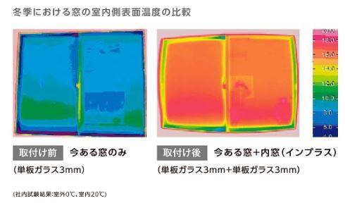 スタッフＫのオススメ情報（１１）「ヒートショック予防対策編」 大成トーヨー住器のブログ 写真3