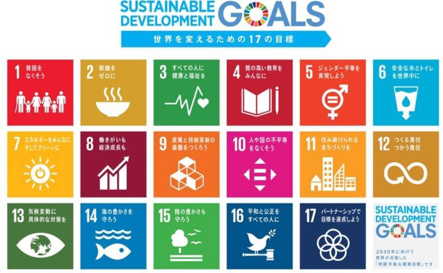 私たちは「ＳＤＧｓ」に貢献しています！ 大成トーヨー住器のブログ 写真1