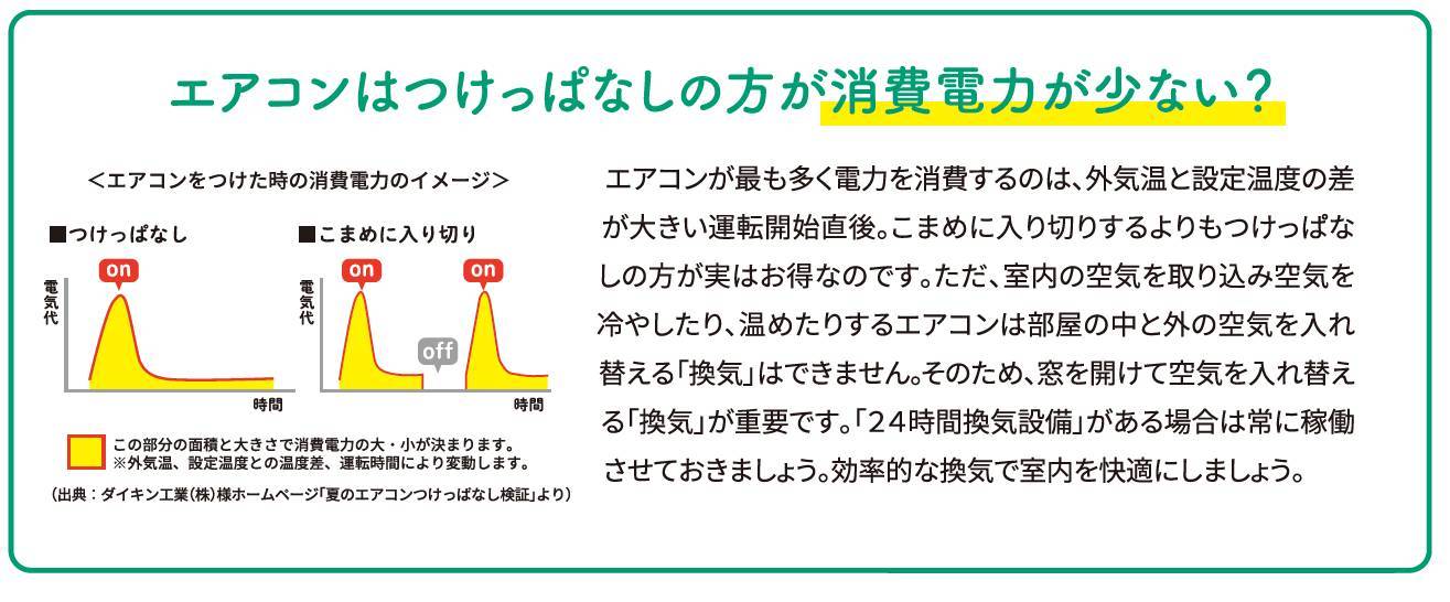 エアコンを使いながらのお部屋の上手な換気方法 窓工房テラムラのイベントキャンペーン 写真3