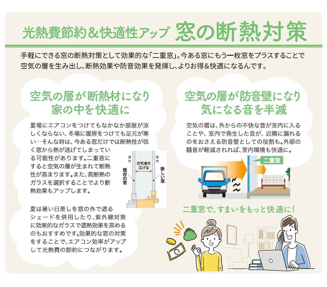 窓からはじめるお財布にやさしい暮らし 賢く光熱費節約＆快適性アップ 窓工房テラムラのイベントキャンペーン 写真4