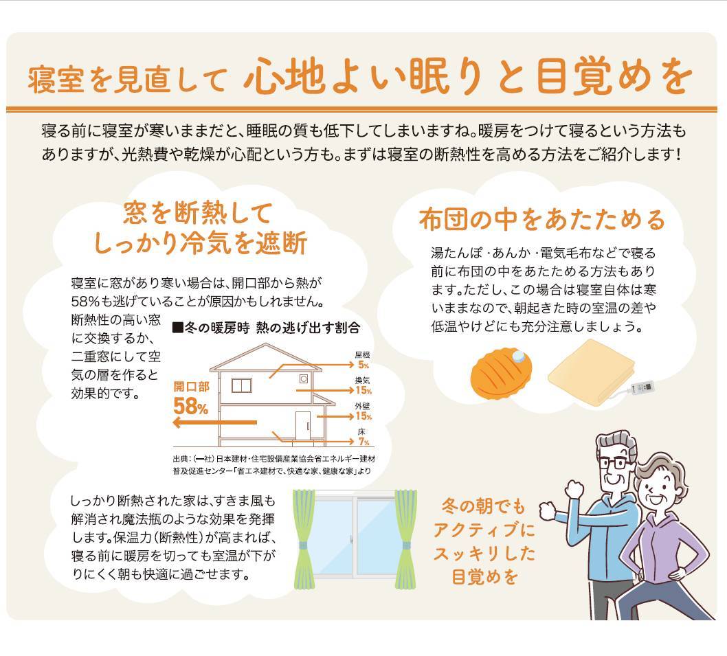 室温の低下を防いで、健康な朝の目覚めを！ 窓工房テラムラのイベントキャンペーン 写真4