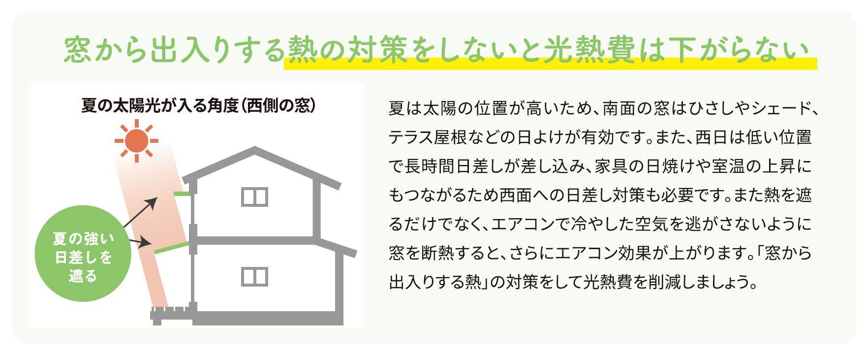 日よけ＆換気で夏の住まいも快適に！ 窓工房テラムラのブログ 写真3