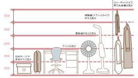 ヴィータスパネルのご紹介 鎌田トーヨー住器のブログ 写真4