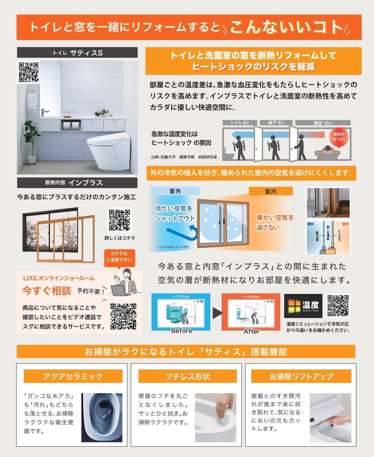 トイレにも補助金制度があります😀！ 鎌田トーヨーのブログ 写真2