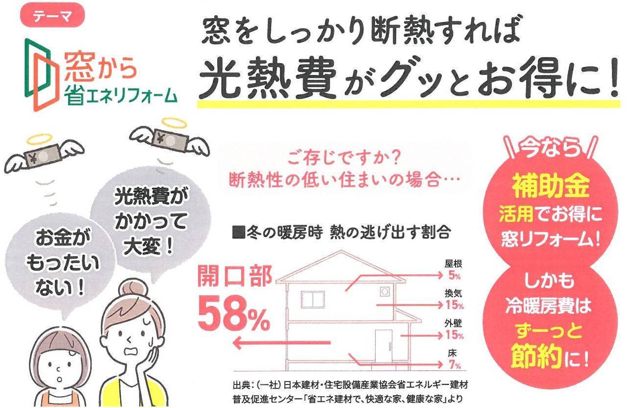 🐥すまいの健康・快適だより🐸2023年3月 鎌田トーヨー住器のブログ 写真1