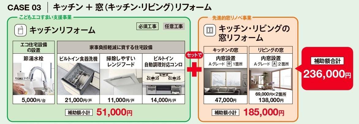 キッチンのリフォームも補助金対象😎！？ 鎌田トーヨーのブログ 写真1