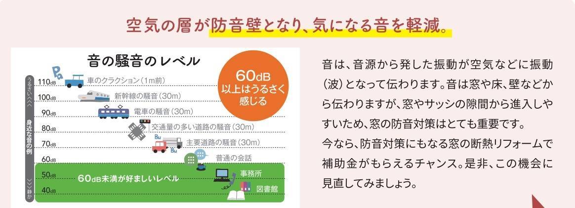 🐥すまいの健康・快適だより🐸2023年4月 鎌田トーヨー住器のブログ 写真2