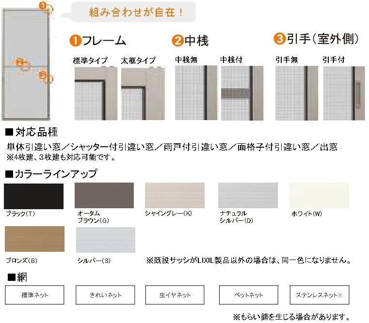 古くなった網戸は、まるごと交換しちゃおう！ 鎌田トーヨー住器のブログ 写真5