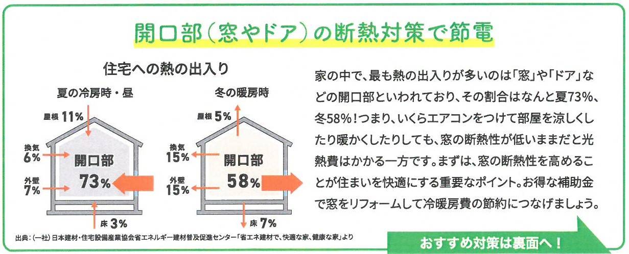 🐥すまいの健康・快適だより🐸2023年9月 鎌田トーヨー住器のブログ 写真2