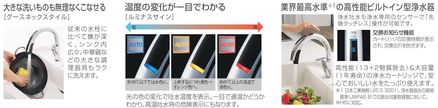 タッチレス水栓　ナビッシュ 鎌田トーヨーのブログ 写真5