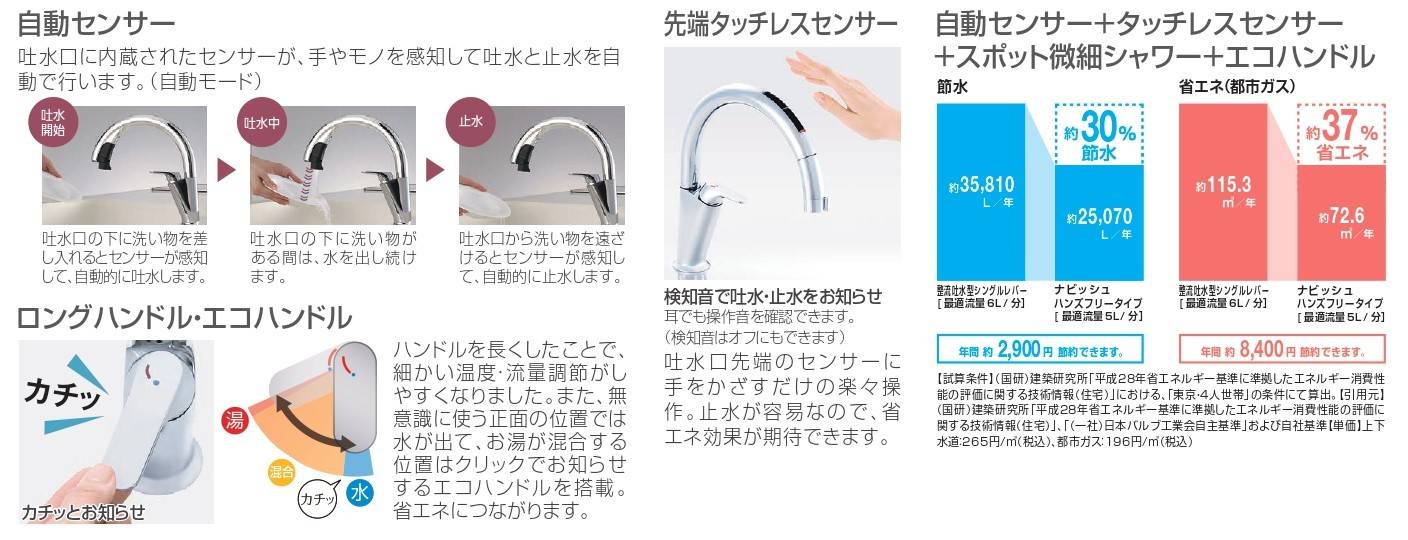 タッチレス水栓　ナビッシュ 鎌田トーヨーのブログ 写真3