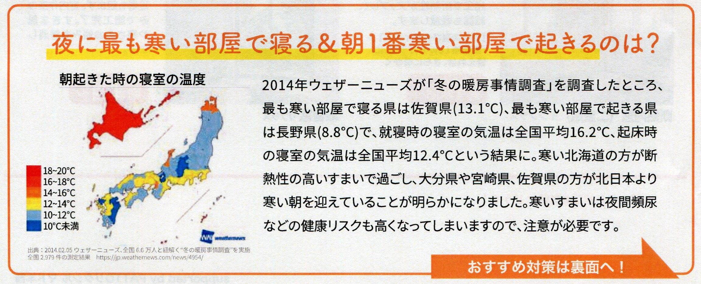 🐤すまいの健康・快適だより🐸　2021年11月 鎌田トーヨー住器のイベントキャンペーン 写真1