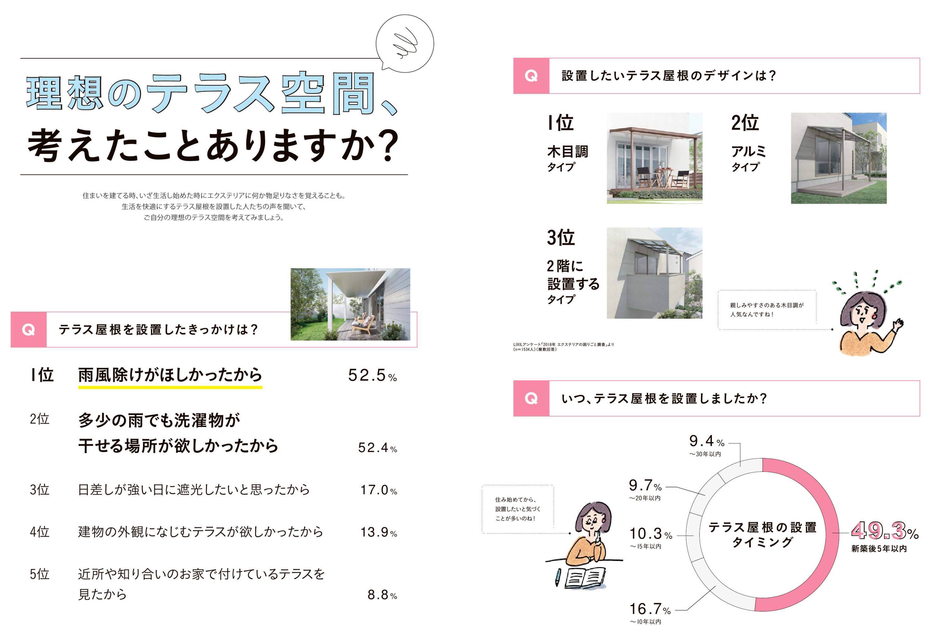 おすすめ商品のご紹介④ 鎌田トーヨー住器のブログ 写真1