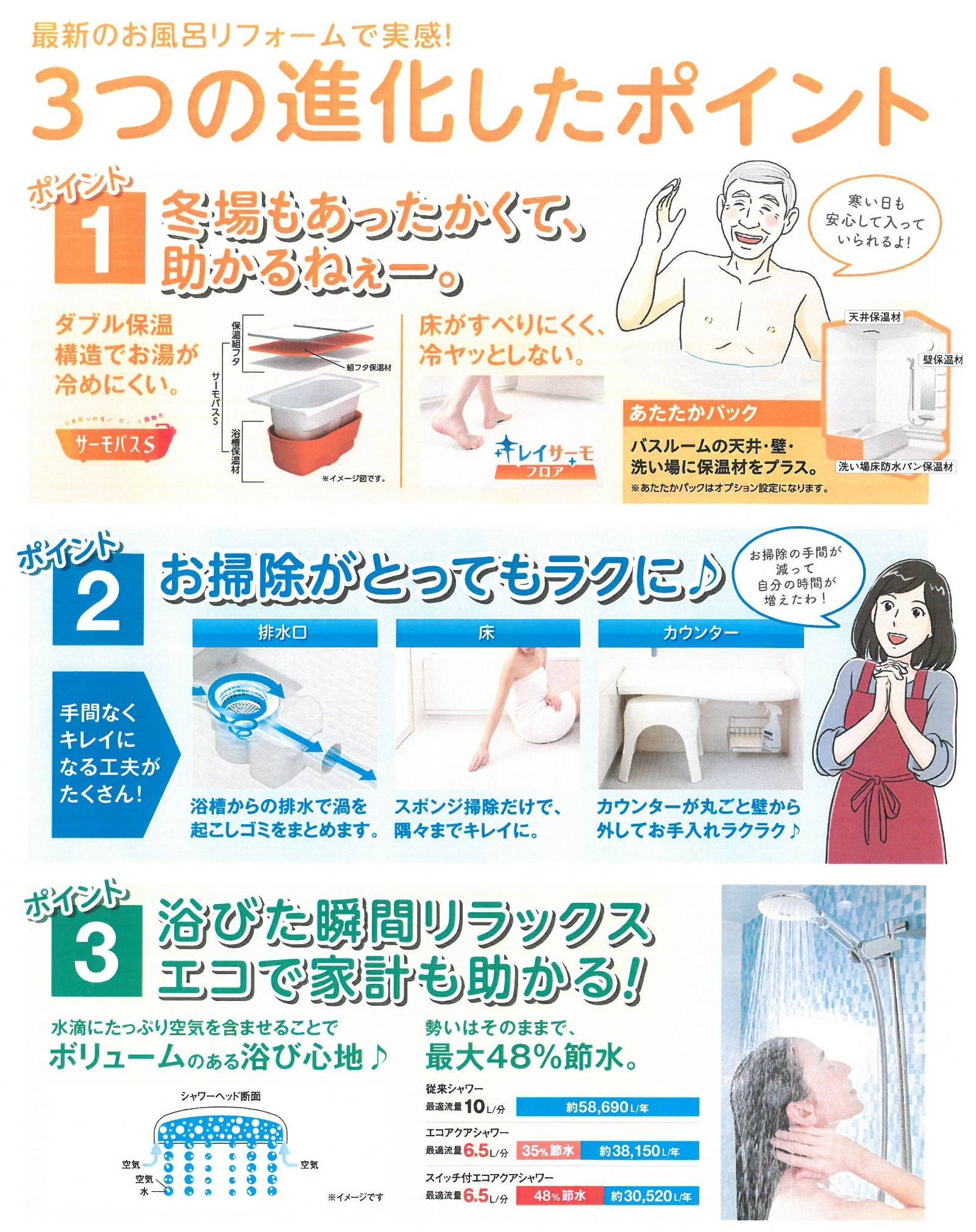 お風呂のお悩みありませんか？？ 鎌田トーヨーのブログ 写真2