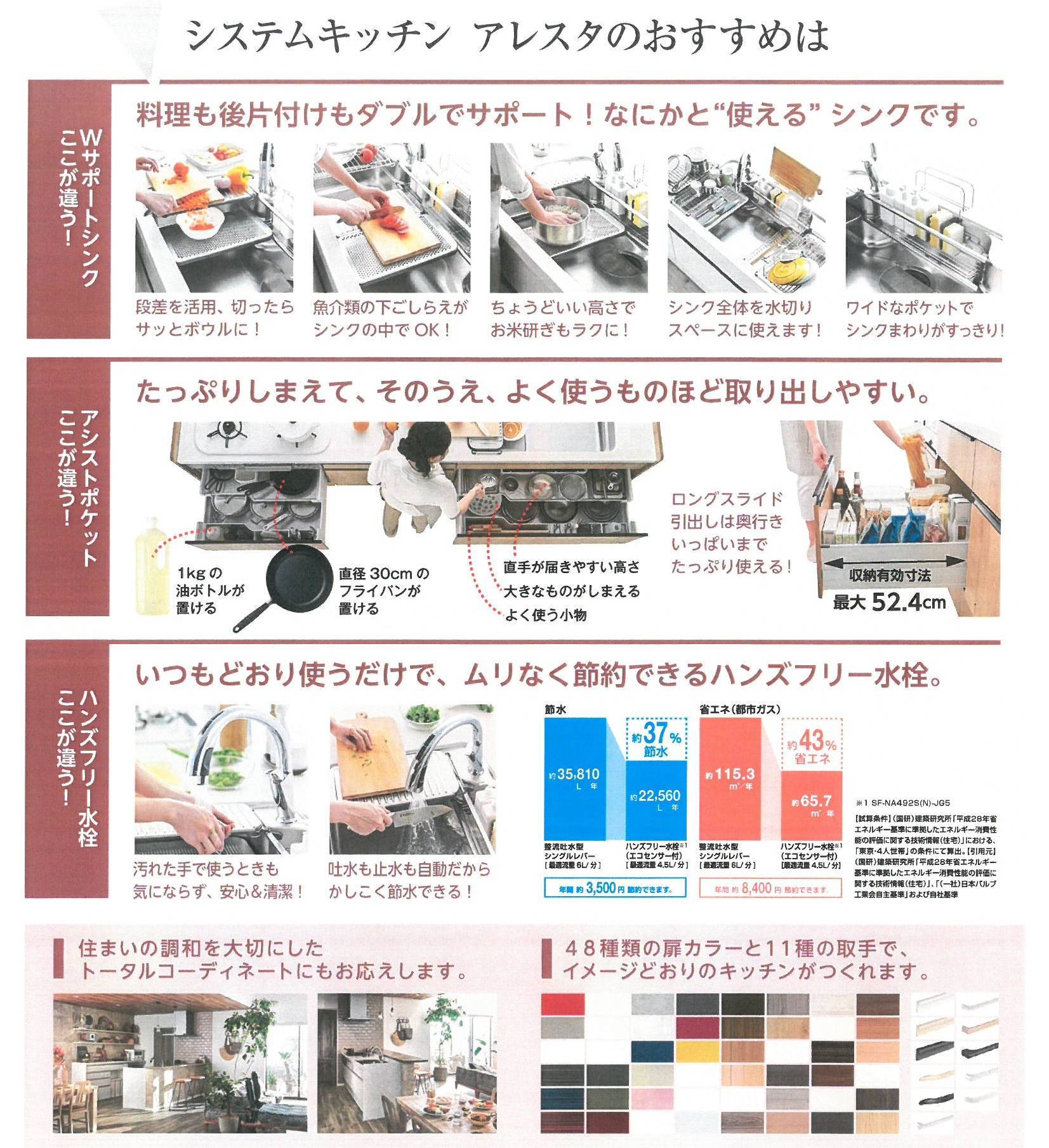 アレスタ　のご紹介です✨ 鎌田トーヨーのブログ 写真2