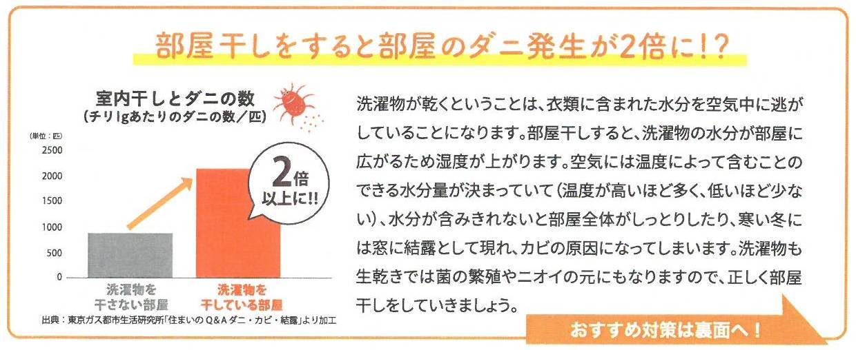 🐤すまいの健康・快適だより🐸　2022年4月 鎌田トーヨー住器のイベントキャンペーン 写真2