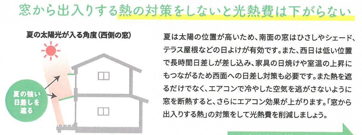 🐥すまいの健康・快適だより🐸2022年8月 鎌田トーヨー住器のイベントキャンペーン 写真2