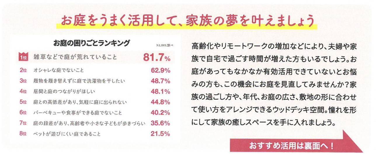 🐥すまいの健康・快適だより🐸2022年10月 鎌田トーヨー住器のイベントキャンペーン 写真2