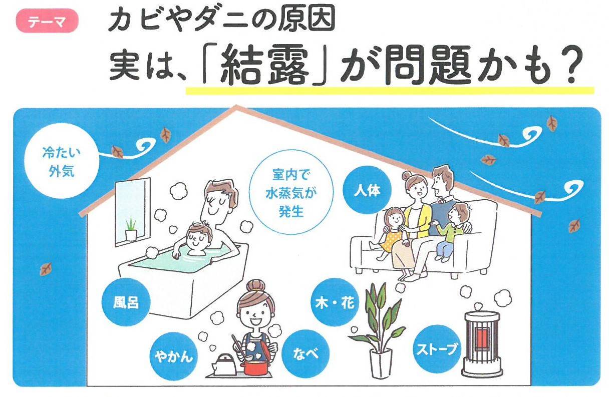 🐥すまいの健康・快適だより🐸　2022年12月 鎌田トーヨー住器のイベントキャンペーン 写真1