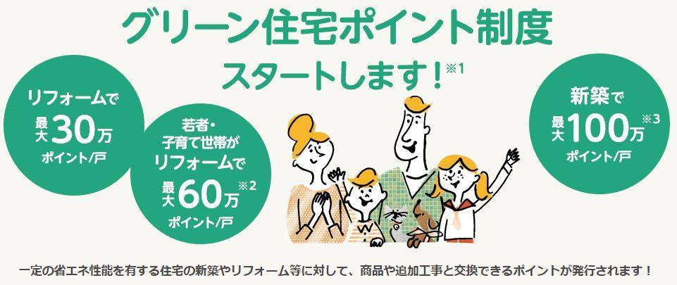 グリーン住宅ポイントは・・・断然「内窓」がお得！ 大角屋トーヨー住器のイベントキャンペーン 写真1