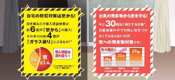 防災を当たり前に。リフォームシャッターで台風やゲリラ豪雨からおうちを守ろう🏠 大角屋トーヨー住器のブログ 写真2