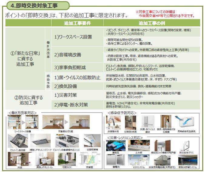 【リフォームをお考えの方に朗報です！】お得なグリーン住宅ポイント制度が始まります ダイカクヤ 仙台のイベントキャンペーン 写真2