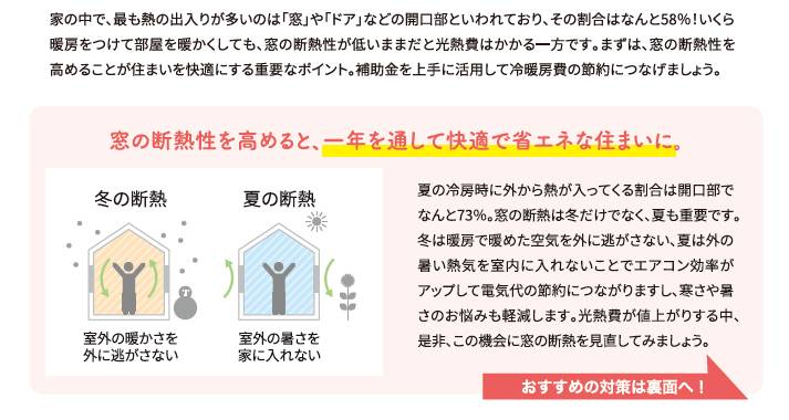 ～窓をしっかり断熱すれば光熱費がグッとお得に！！～ ダイカクヤ 仙台のブログ 写真2