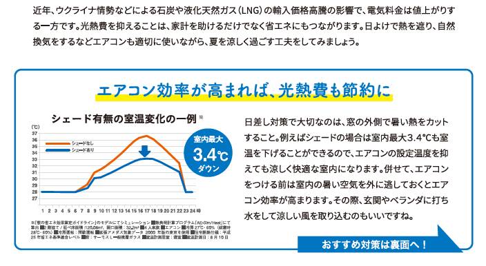 ～自然換気でエアコン代節約！！夏を涼しく過ごす～ ダイカクヤ 仙台のブログ 写真2