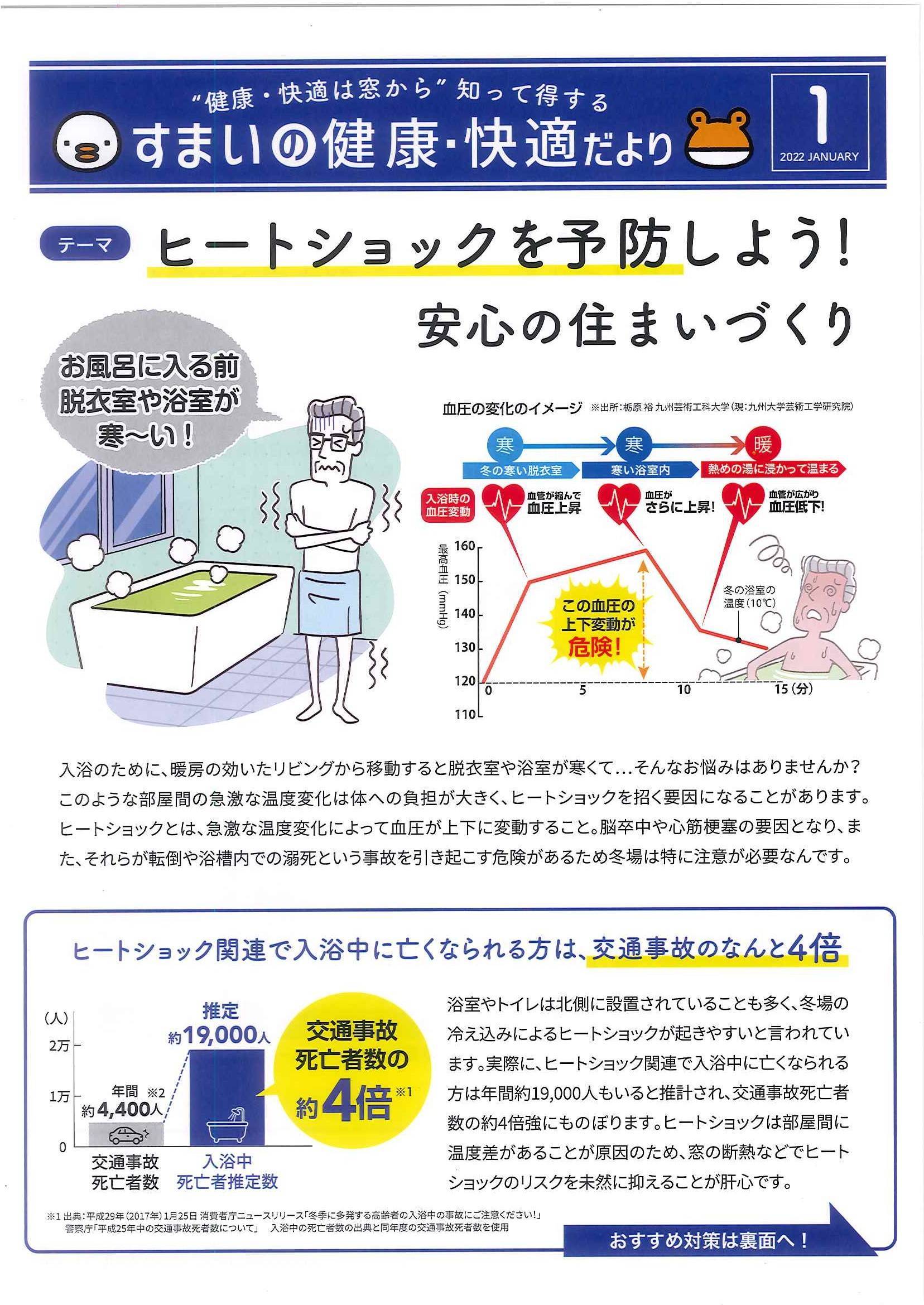 マド本舗　🐥すまいの健康・快適だより🐸2022年①月号 ヒロトーヨー住器のイベントキャンペーン 写真1