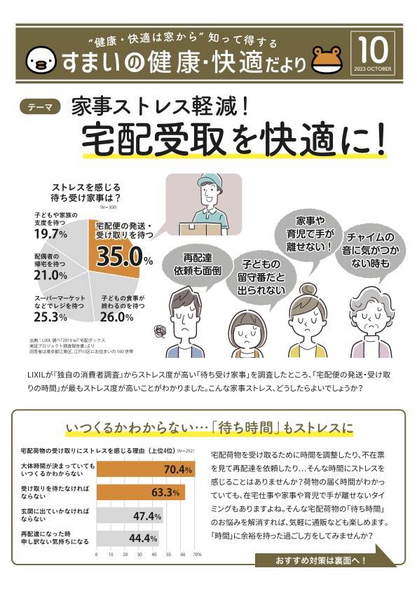 すまいの健康・快適だより 10月号 石田トーヨー住器のブログ 写真1