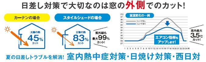 日差しを遮り夏を快適に！スタイルシェードのご紹介 ホテイヤトーヨー住器のブログ 写真2