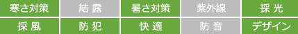 寒さ対策　結露　暑さ対策　紫外線　防犯　快適　防音　デザイン