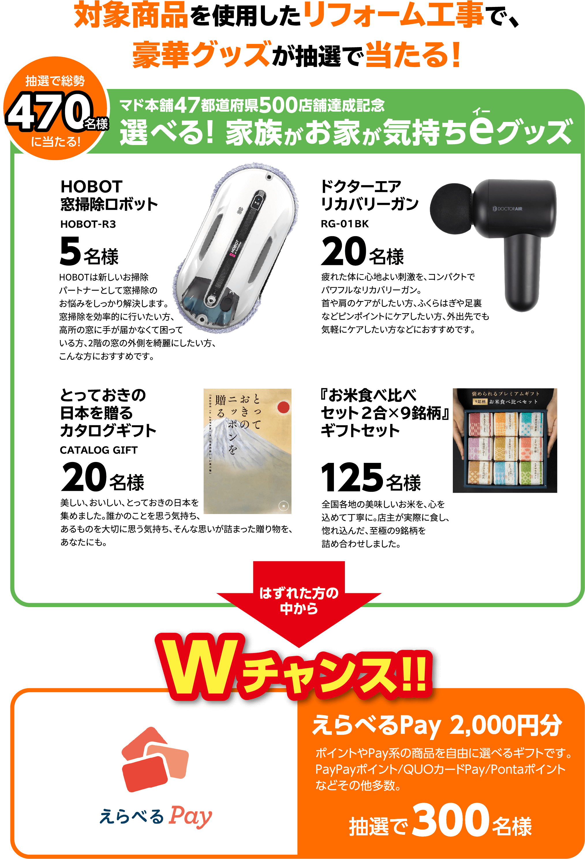 豪華! 選べる! 家族がお家が気持ちeグッズ