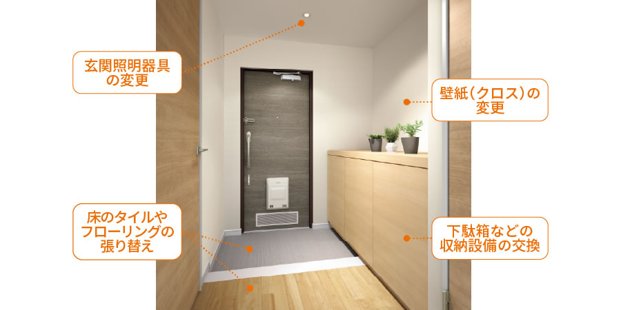 玄関照明器具の変更、壁紙（クロス）の変更、床のタイルやフローリングの張り替え、下駄箱などの収納設備の交換