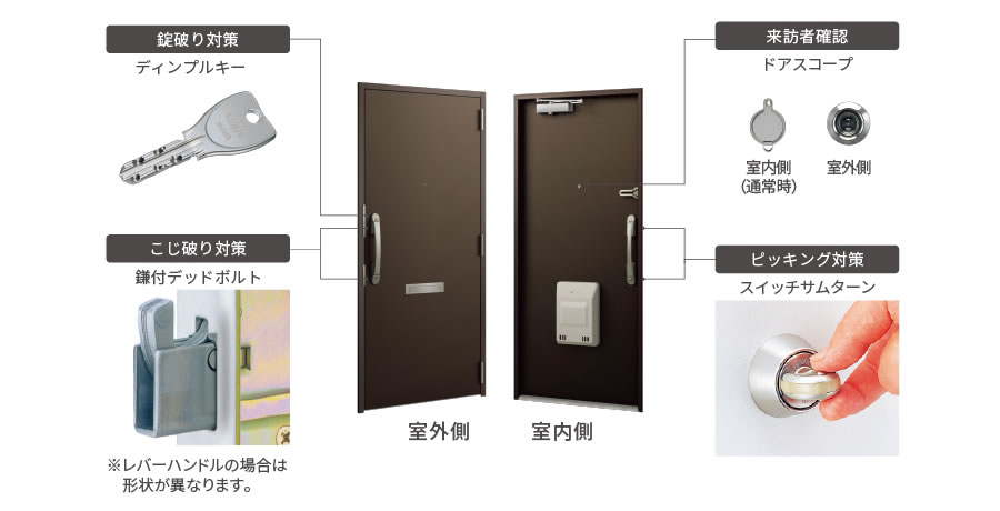 リシェントマンションドアの防犯対策