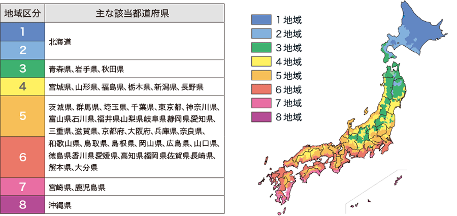 図　「住宅の省エネルギー基準」における地域区分